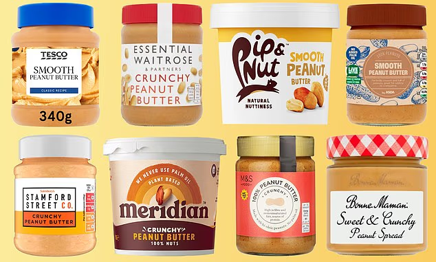 Is YOUR peanut butter the real deal? The supermarket and high-street brands being bulked out with cheap oils and sugar - and the middle-class favourite with the least amount of nuts