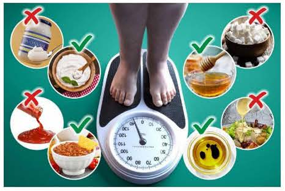 “Squeezy does it- Are you falling for the condiment fat trap? Simple swaps to slash up to 450kcals a DAY”